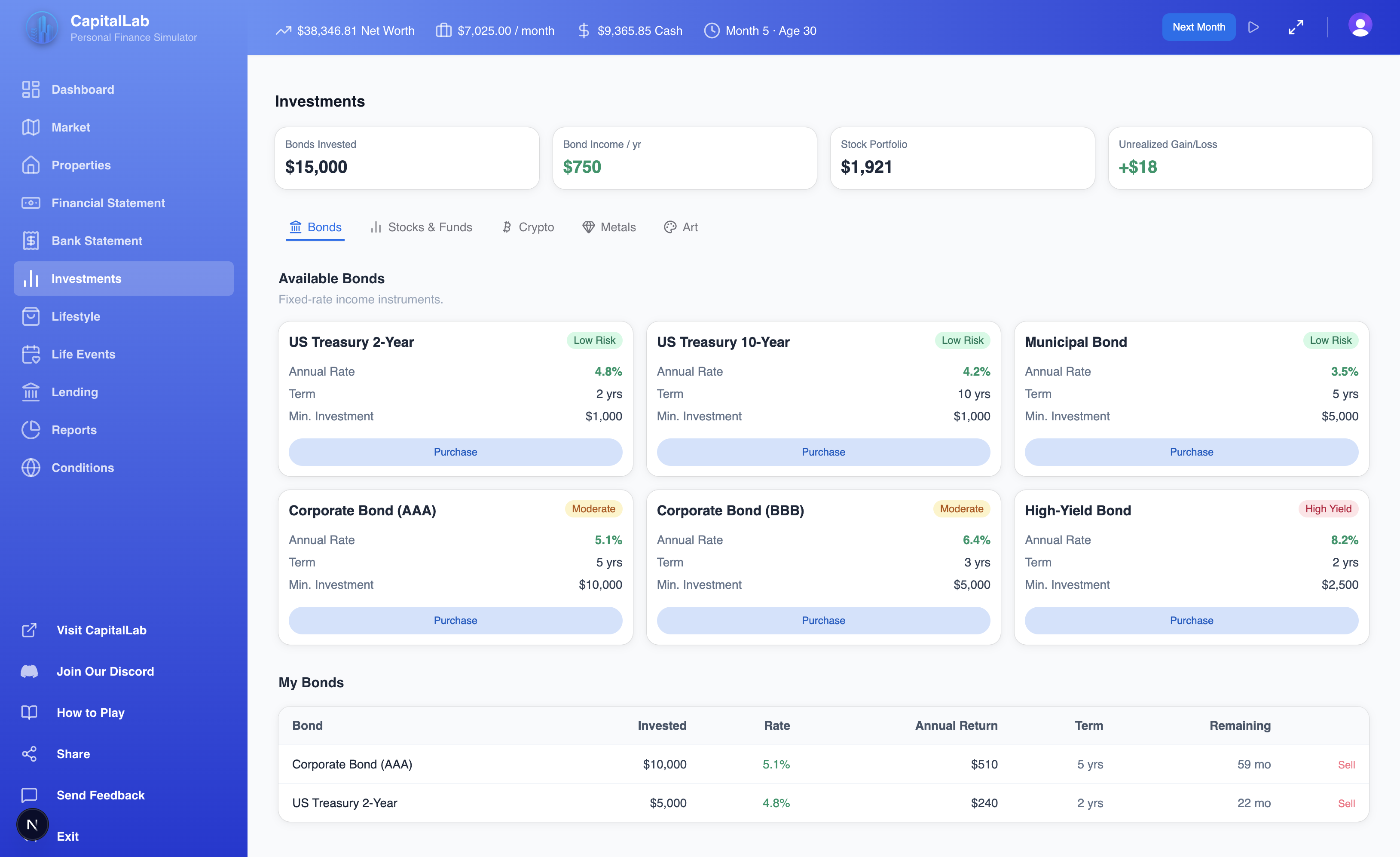 Personal Finance Simulator gallery image