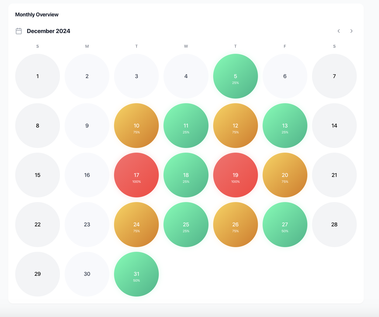 deskplanner.io - 사무실 일정 경험을 단순화하십시오 미디어 3