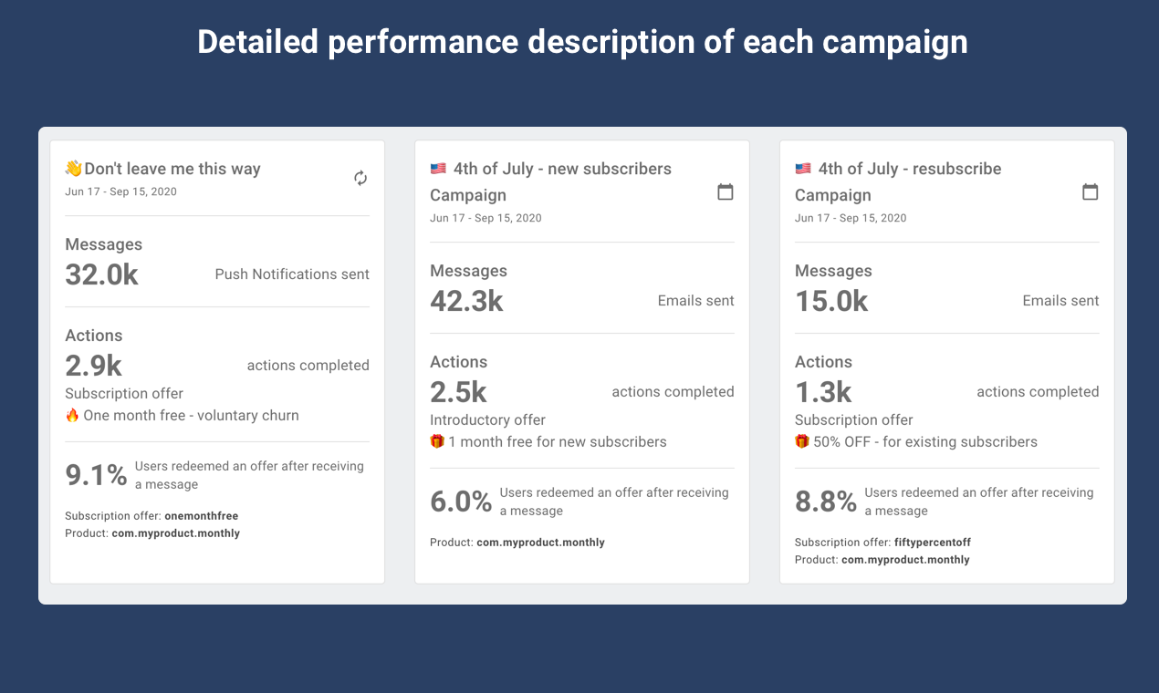 ChurnFighter gallery image