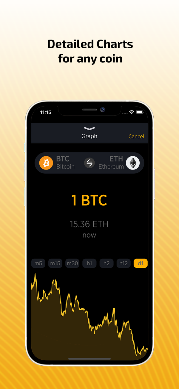 Bitconvert - Crypto Calcuolator gallery image