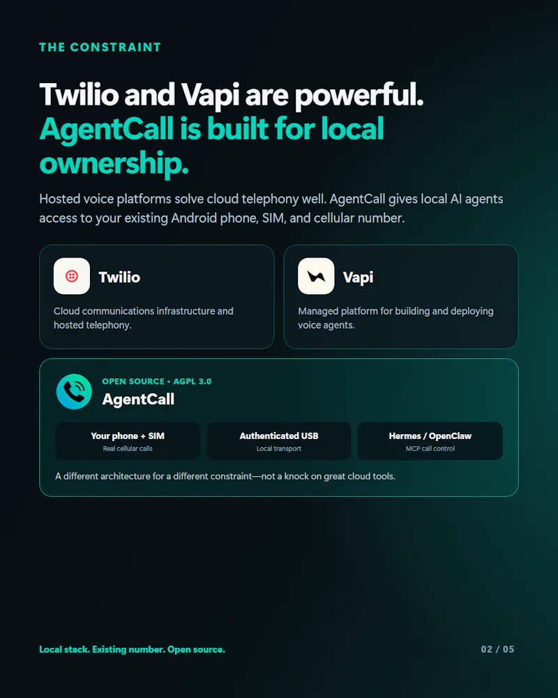 AgentCall screenshot 4