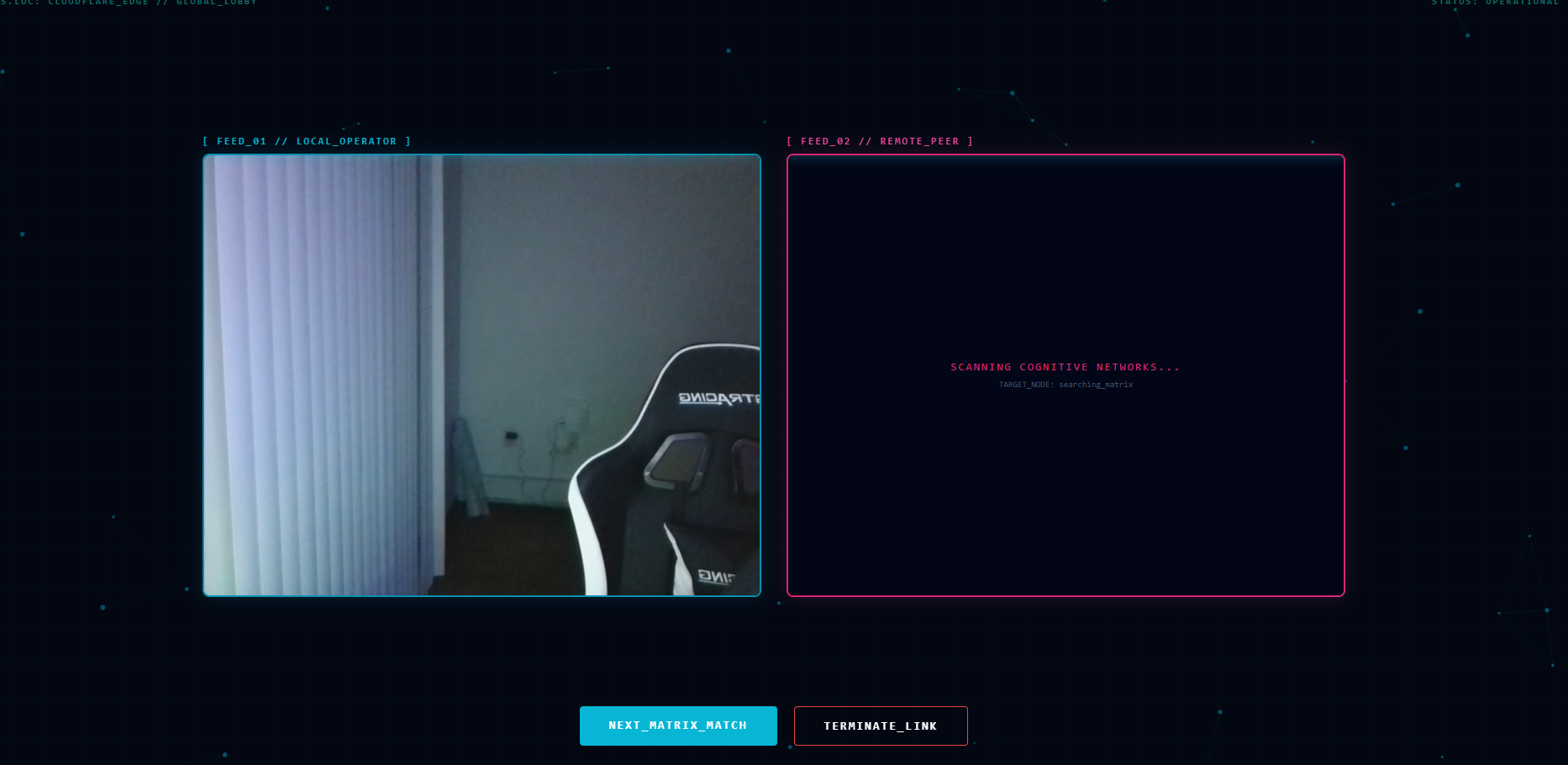 Aurachat gallery image