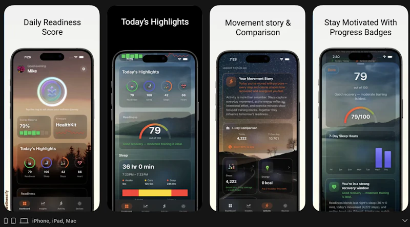 Wellnessify screenshot 3