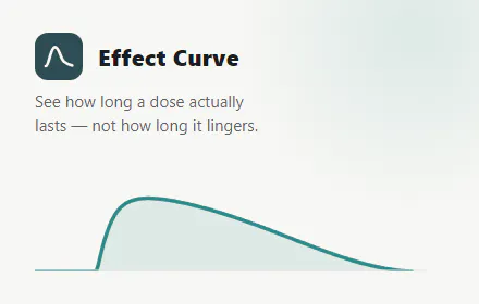 Effect Curve gallery image