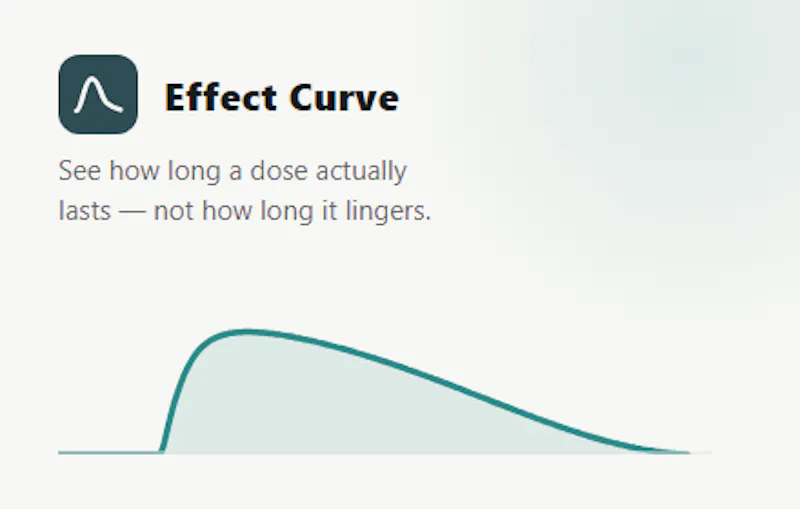 Effect Curve screenshot 1
