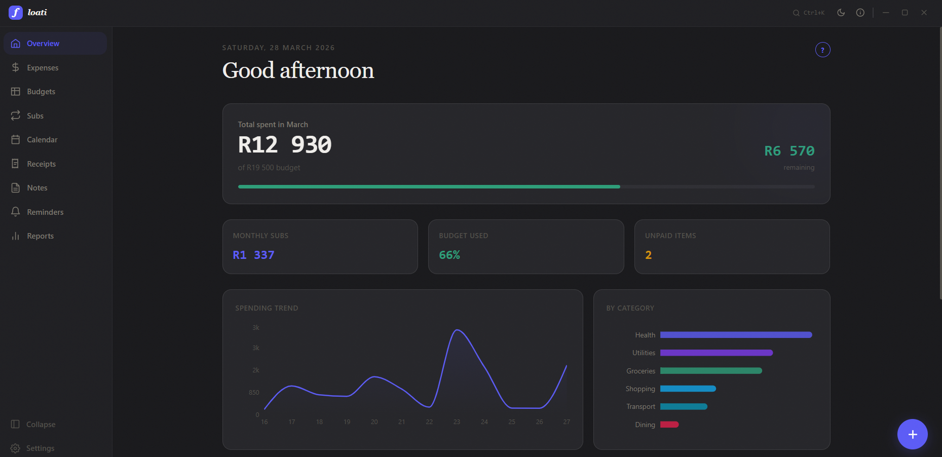 Floati gallery image