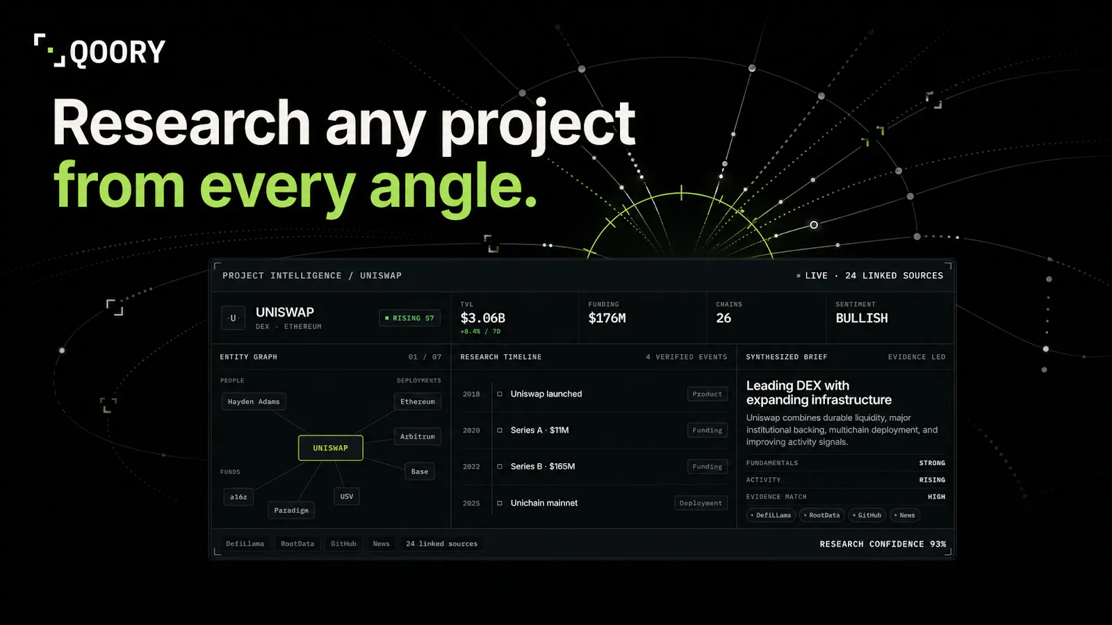 Qoory screenshot 2