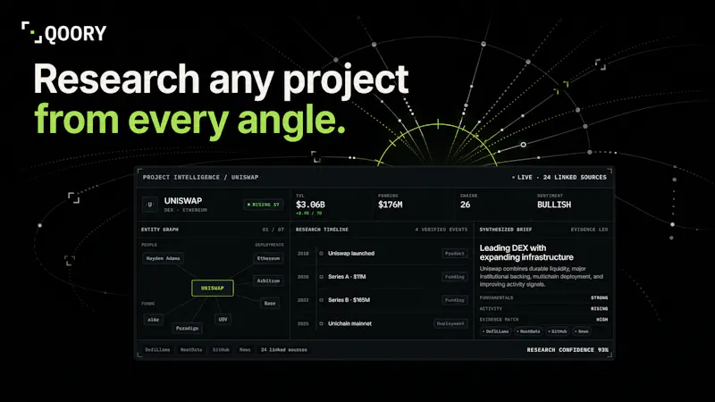 Qoory screenshot 2