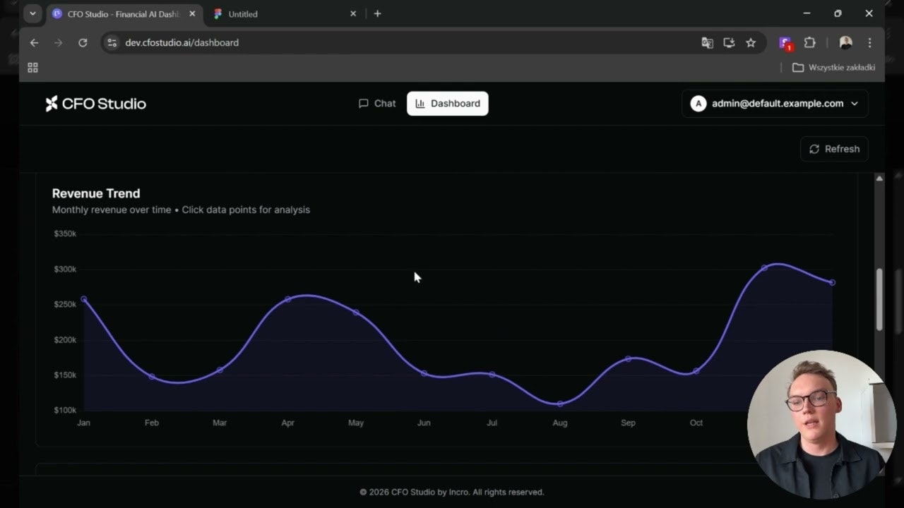 CFO Studio gallery image