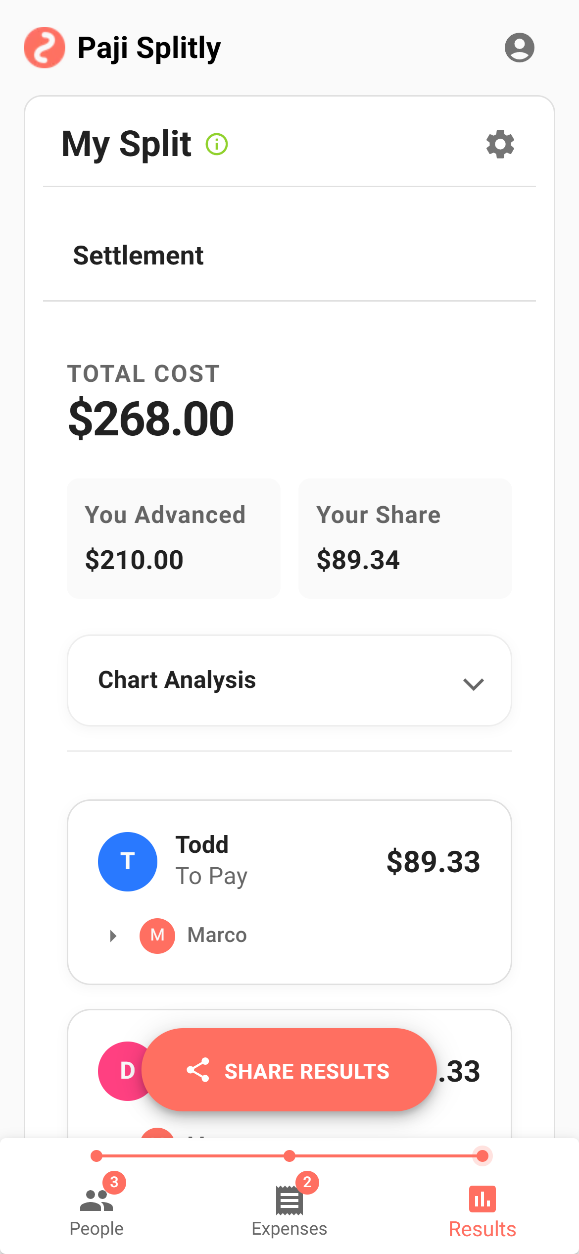 Paji Splitly gallery image