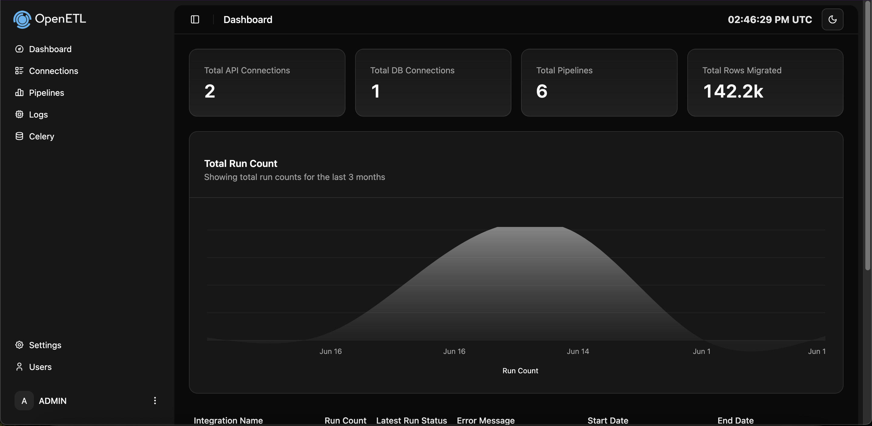 Opentl - Pipeline complesse semplificate media 12