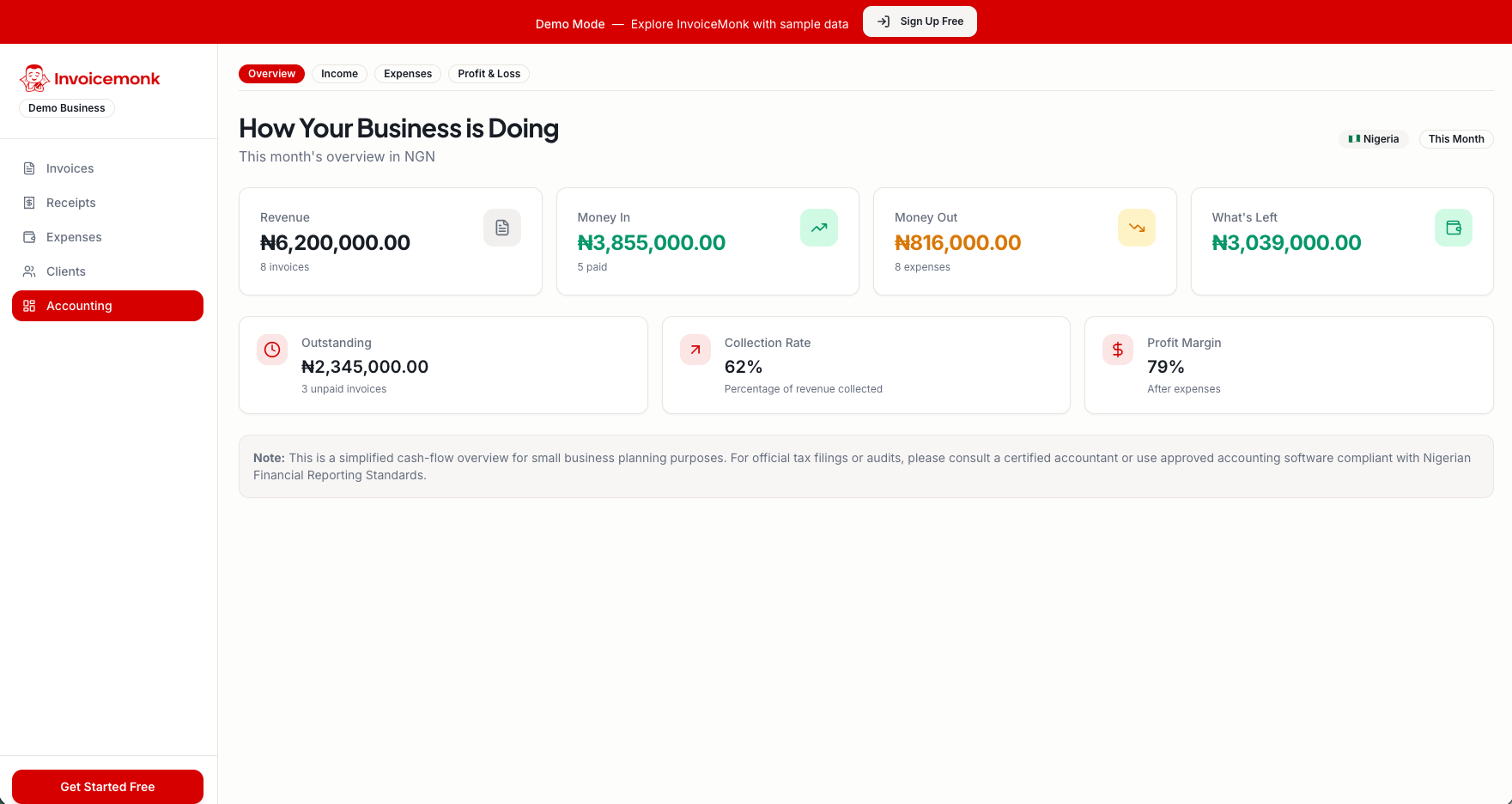 Invoicemonk gallery image