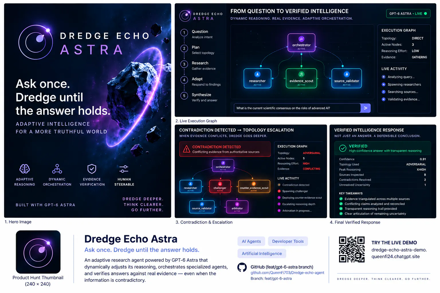 Dredge Echo Astra gallery image