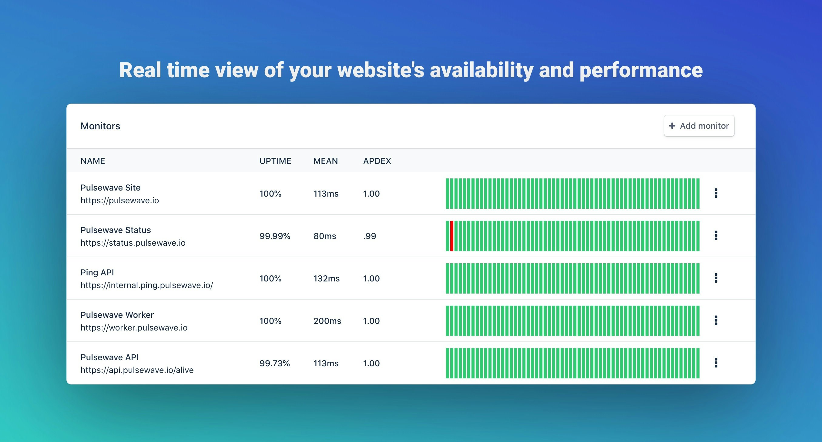 Pulsewave gallery image