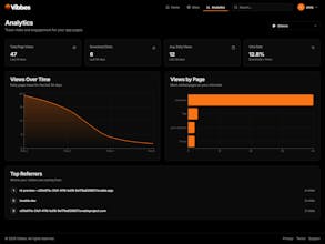 Vibbes gallery image