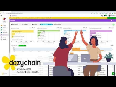 Dazychain gallery image
