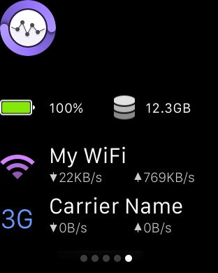 MiniStats gallery image