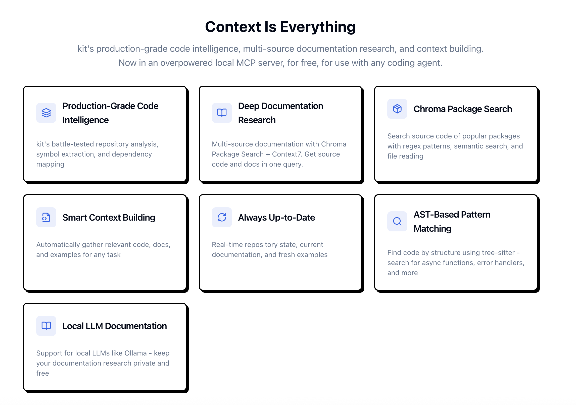 kit-mcp gallery image