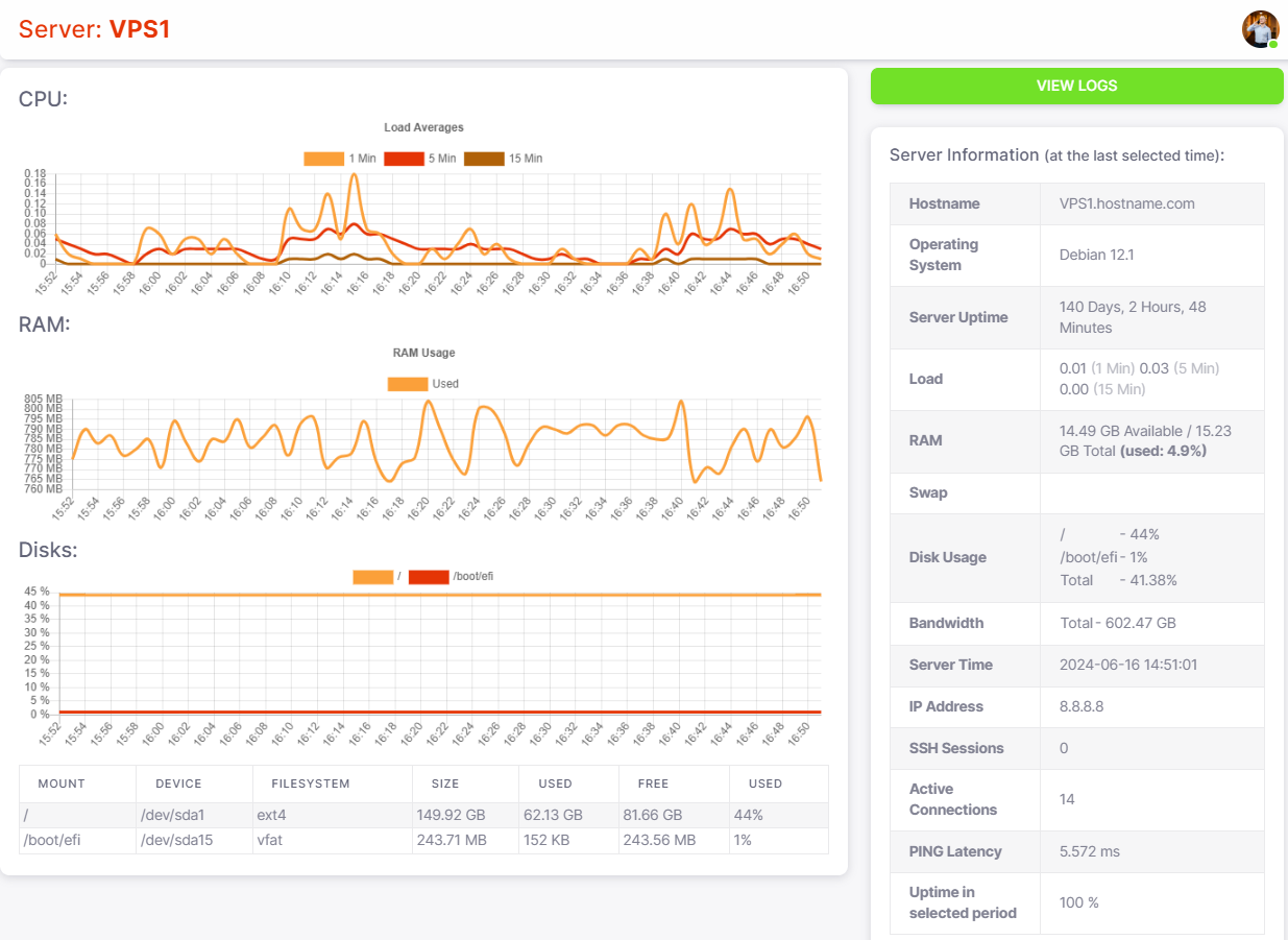 Média BoostBackup.com - Sauvegarde et surveillez votre serveur, fichiers et dB 3
