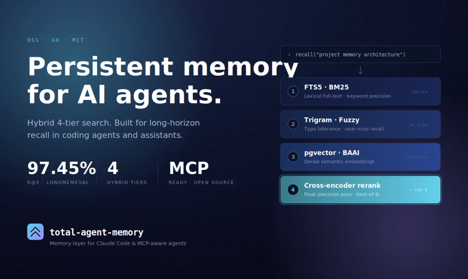 Persistent memory for AI coding agents logo