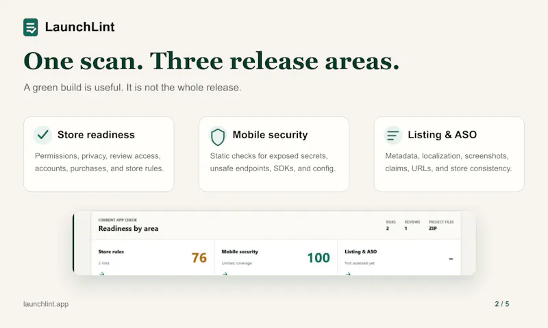 LaunchLint screenshot 3