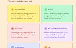 What is an Indie Maker? media 3