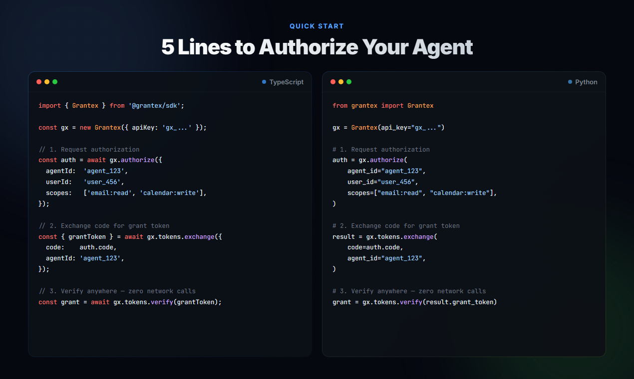 Grantex gallery image