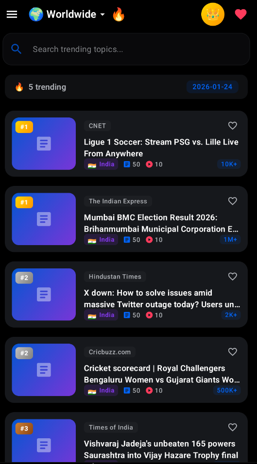 Unlock Power of Real time Google Trends gallery image