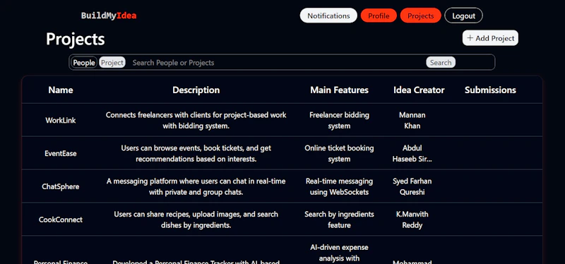 Build My Idea screenshot 2