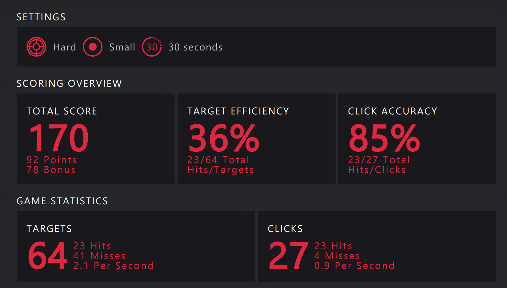 Mouse Accuracy - Product Information, Latest Updates, and Reviews 2023