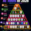 Aiproducthunt,com