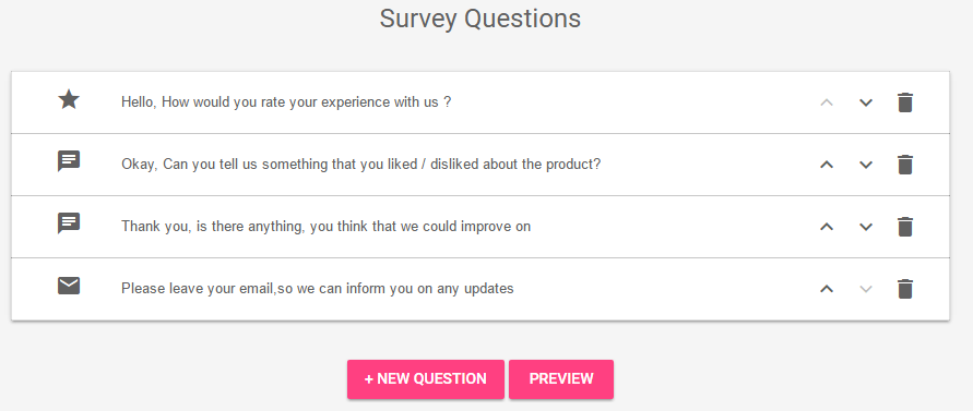Zittly gallery image