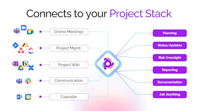 Rickle gallery image