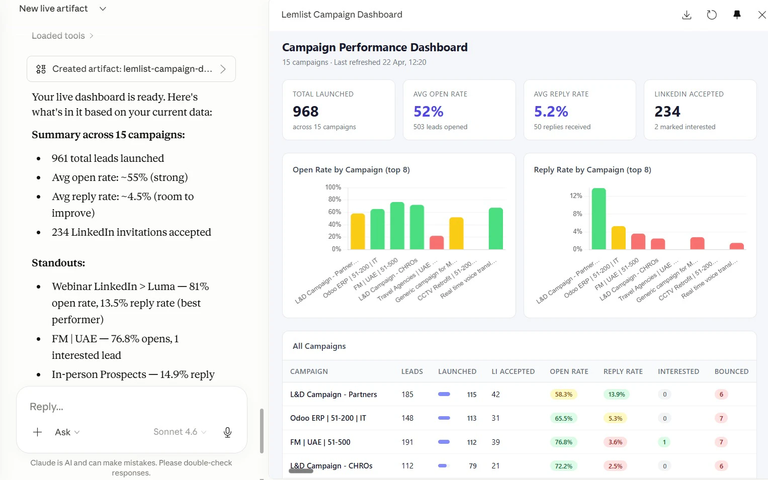 Claude Cowork Live Artifacts screenshot 2