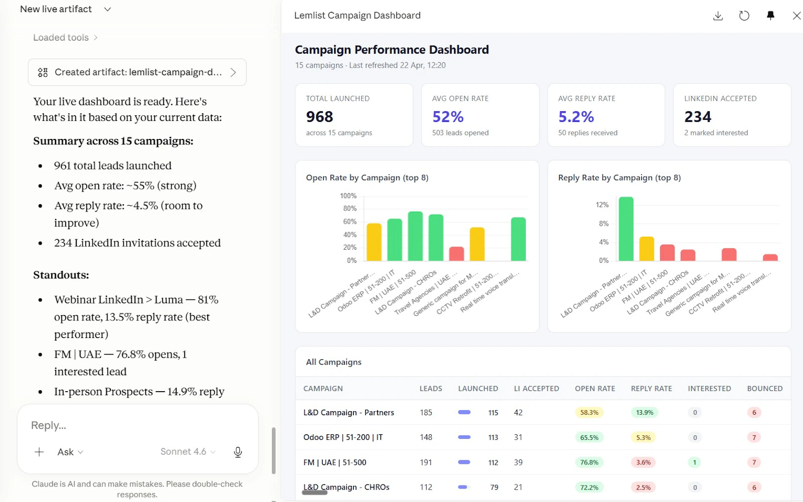 Claude Cowork Live Artifacts screenshot 2
