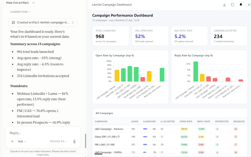 Claude Cowork Live Artifacts screenshot 2