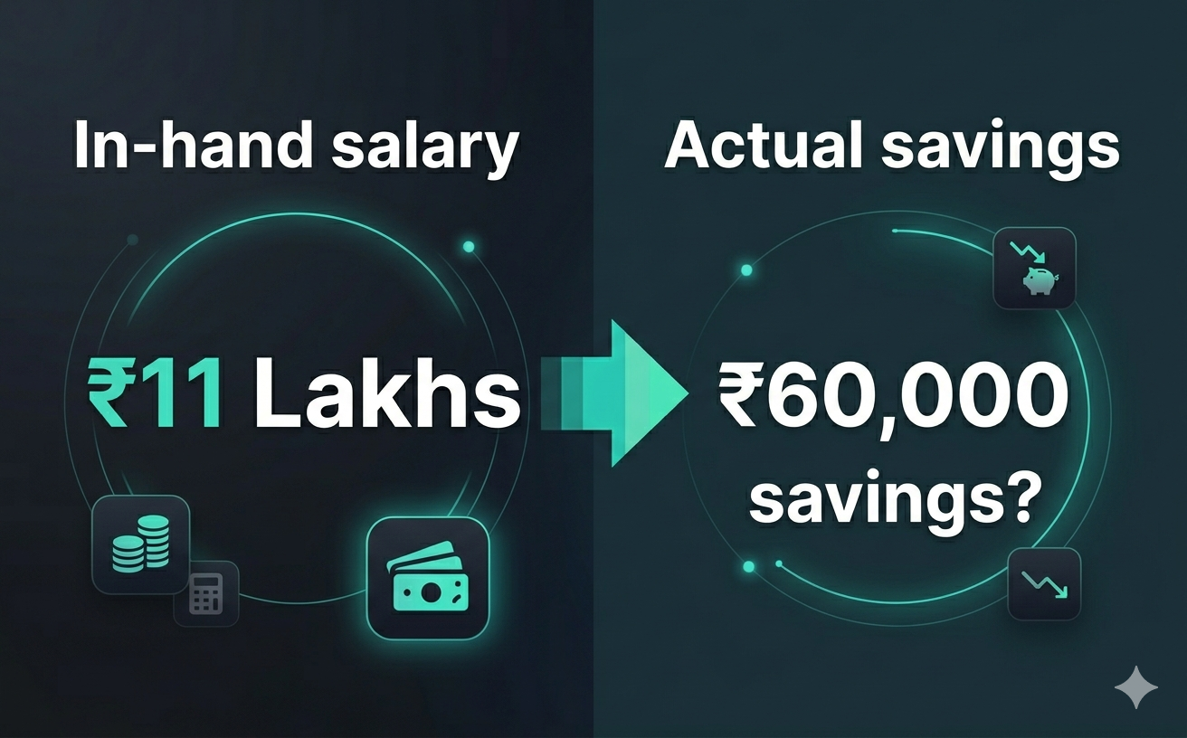SalaryExit India gallery image