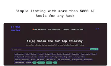 AI top reviews gallery image