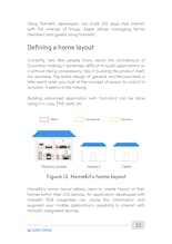 The ultimate guide to build IoT products for home automation gallery image