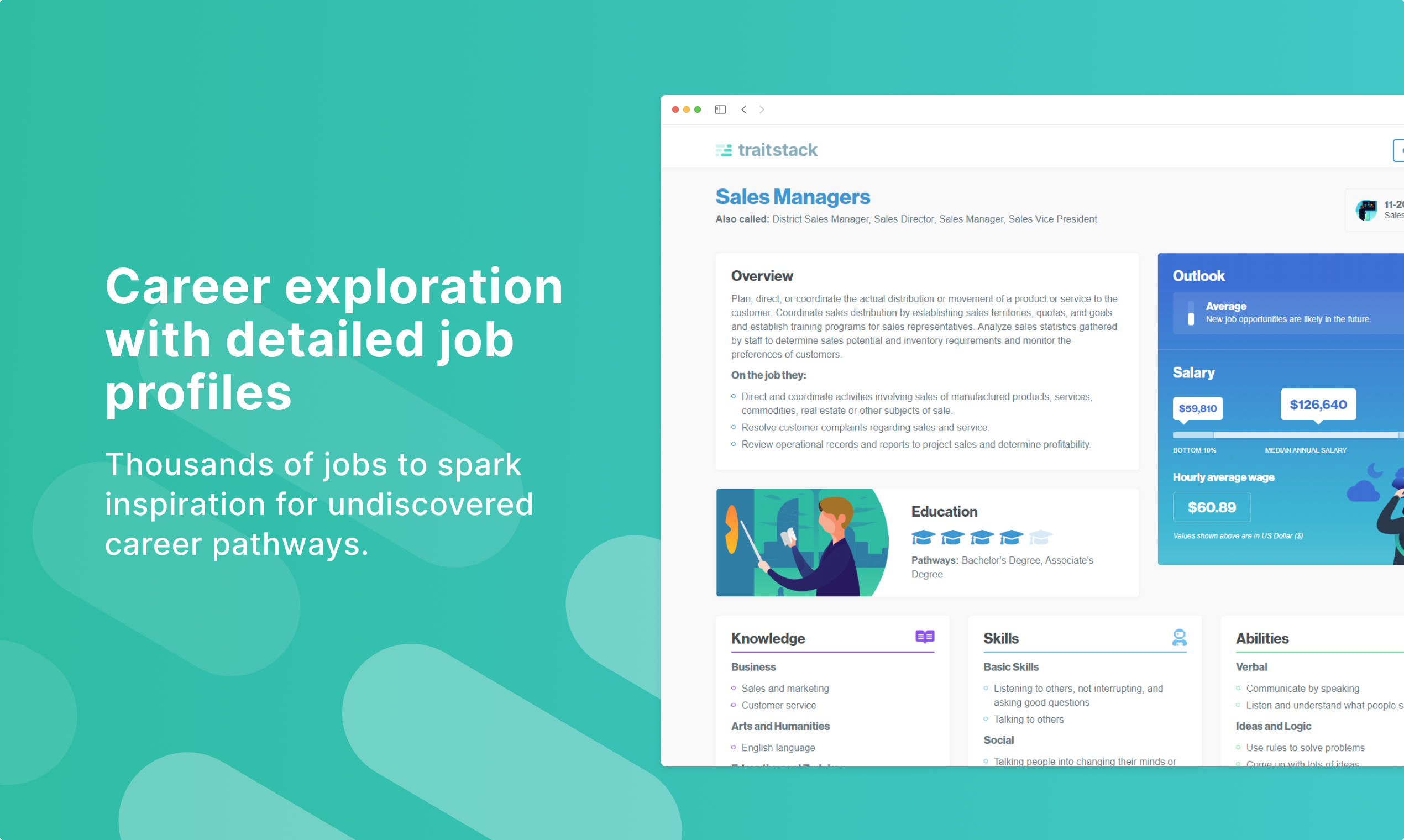 Traitstack gallery image