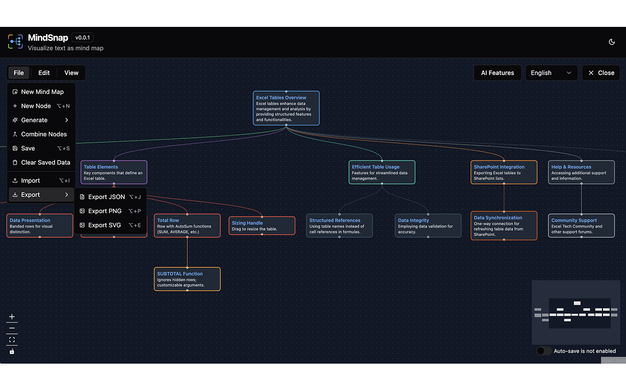 MindSnap – Web to Mind map with AI gallery image