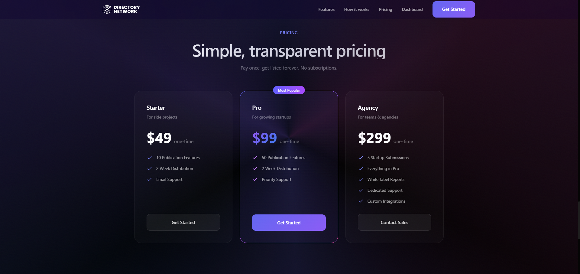 Directory Network gallery image