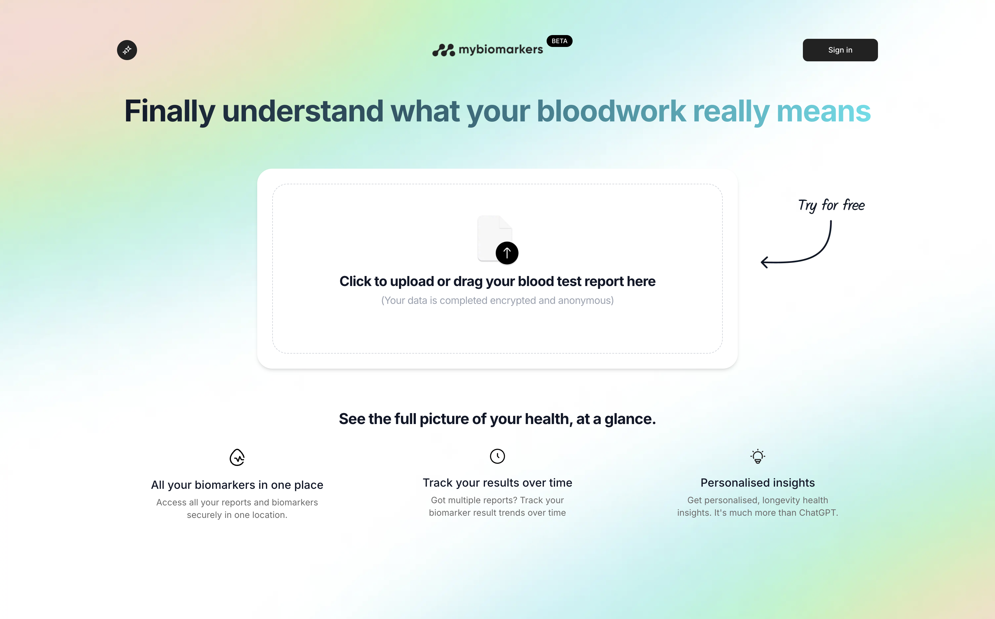 MyBiomarkers gallery image