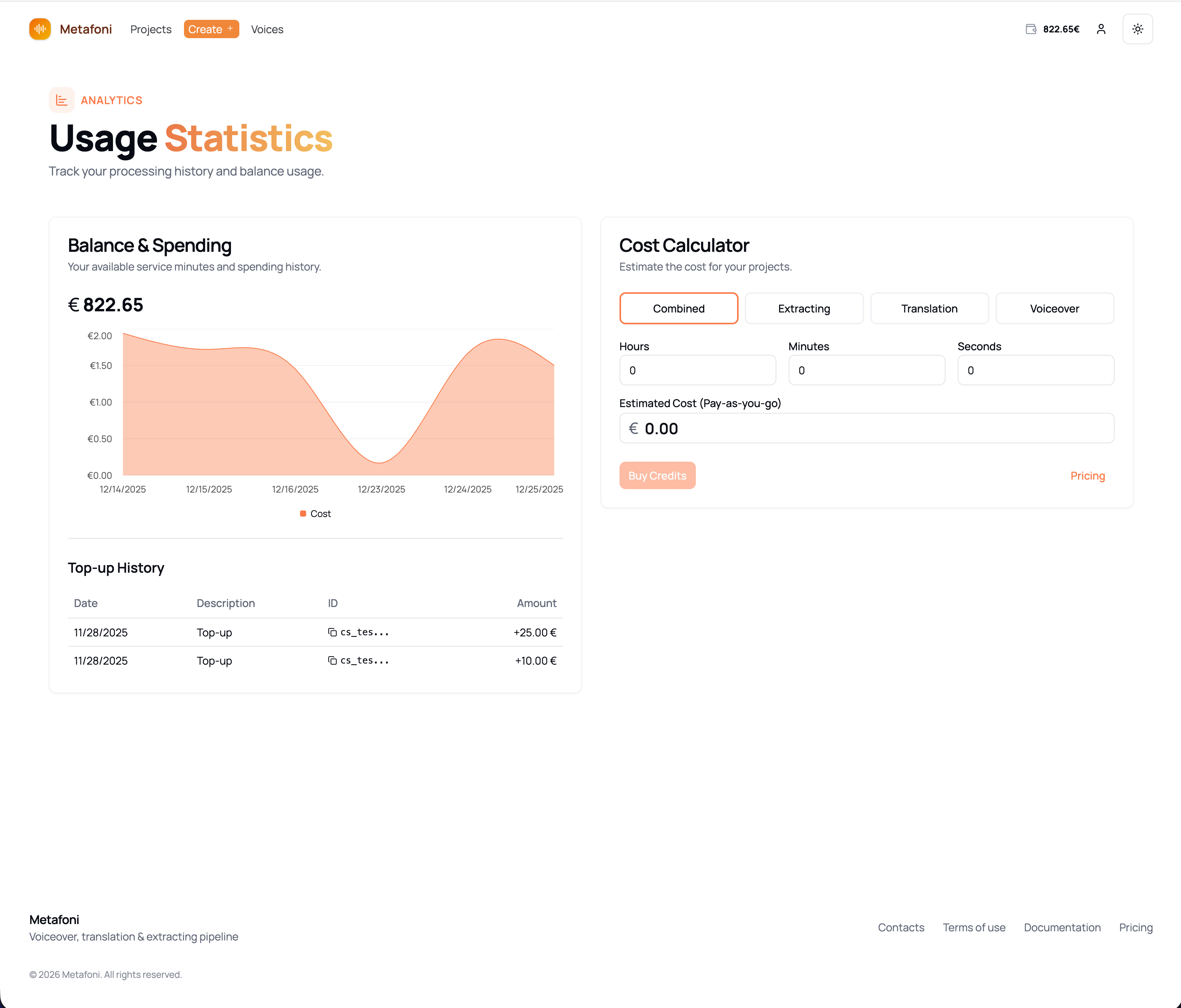 Metafoni gallery image