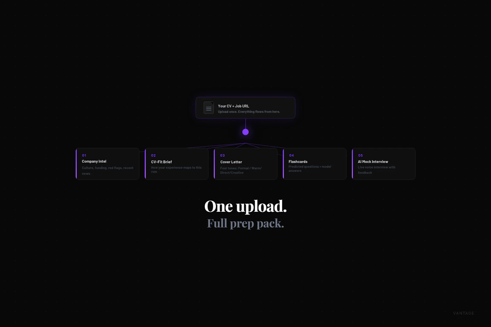 Vantage screenshot 3
