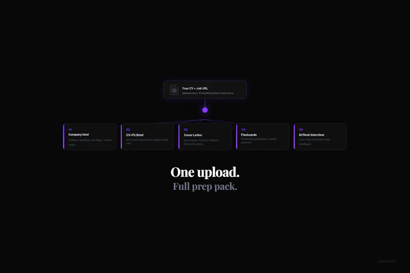 Vantage screenshot 3