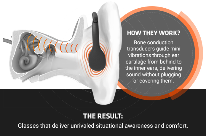 OptiShokz Revvez Audio Sunglasses gallery image