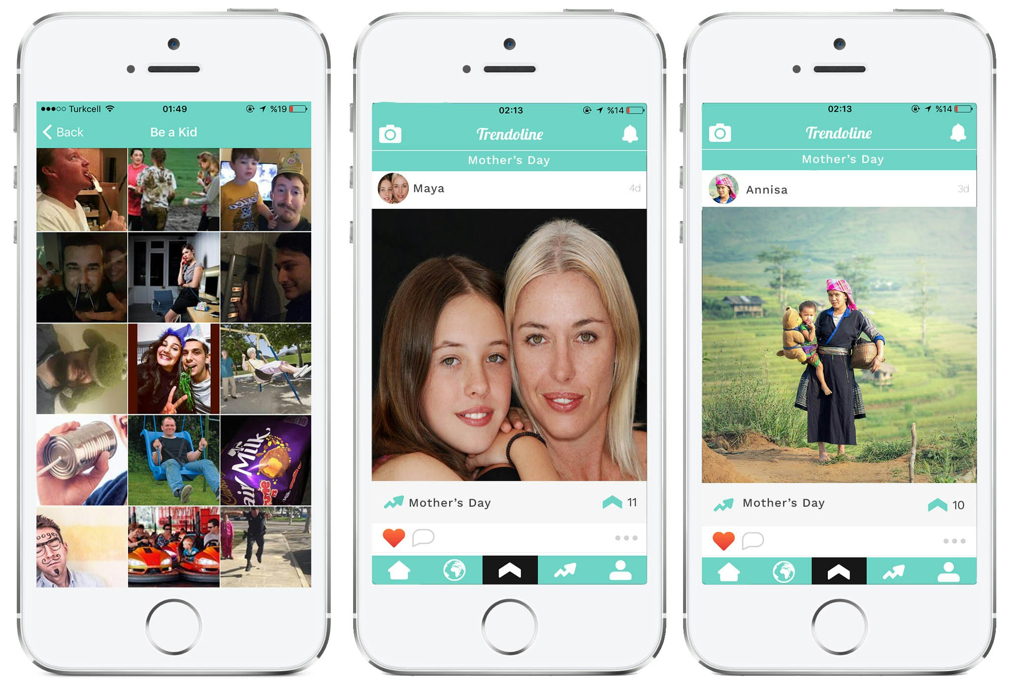 Trendoline gallery image