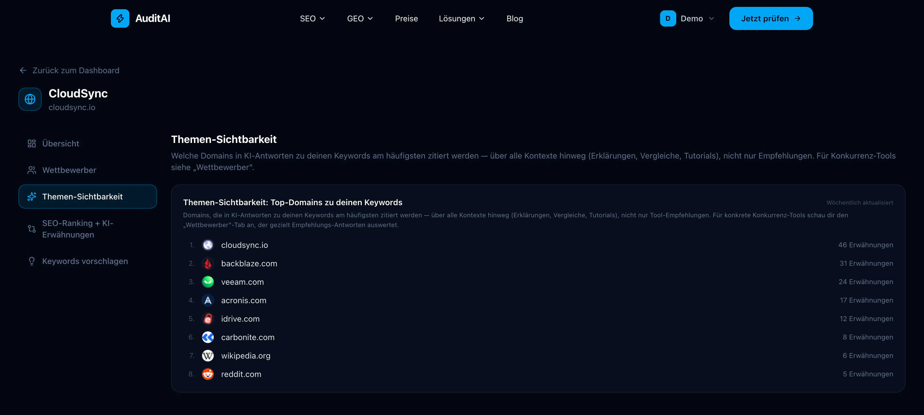 AuditAI gallery image