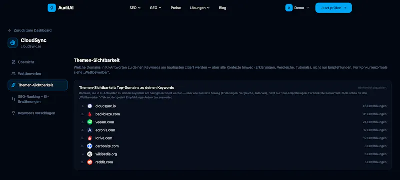 AuditAI screenshot 5